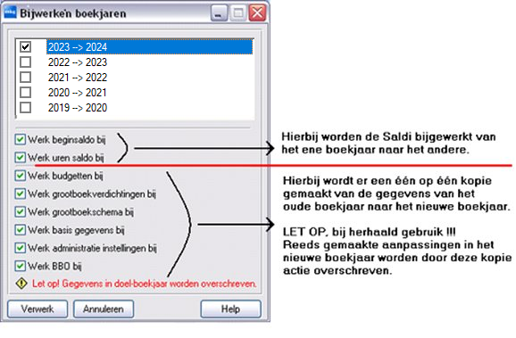 Boekjaar bijwerken